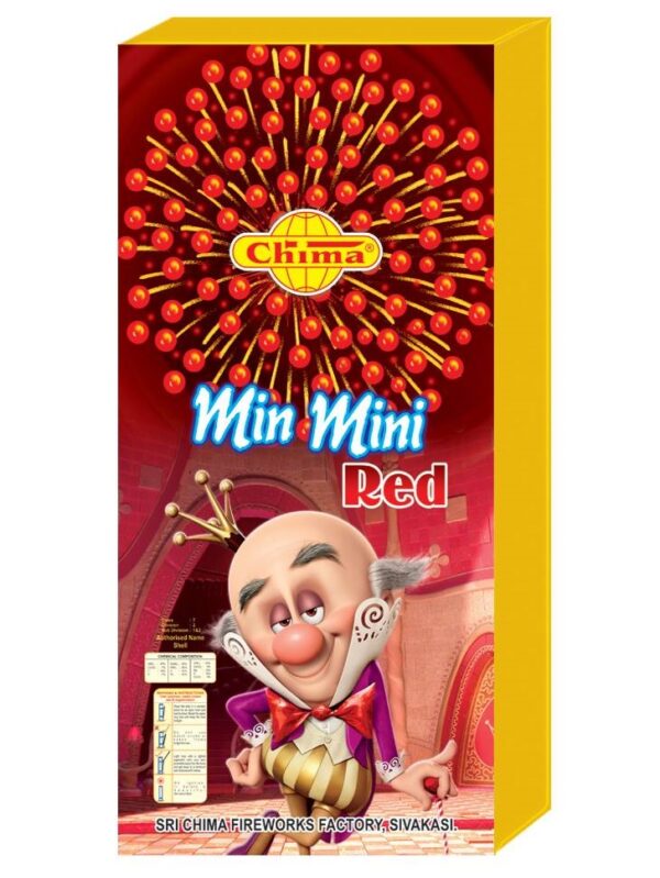Min Mini Red